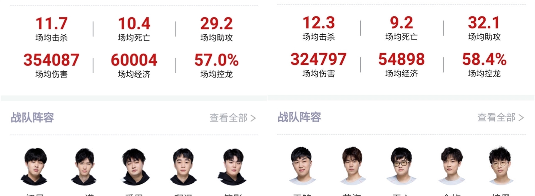 而对手